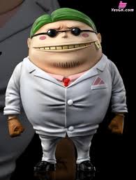 「フクロウ ONE PIECE」の画像検索結果