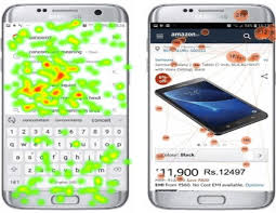 Image result for heat map eye