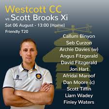 Image result for Westcott Cricket Club