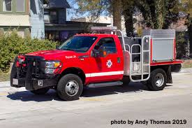 Image result for Halstead Cyclones