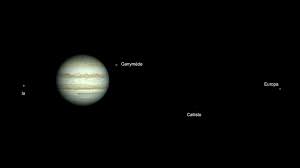 Image result for moon jupiter
