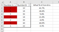 excel - Conditional formatting based on other column - Stack Overflow