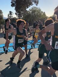 Image result for High Moor Motor Club