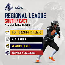 Image result for Kent Exiles American Football Club