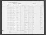 West Park Cemete
ry Index: Pio  ...