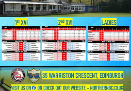 Image result for Summerside Bowling Club