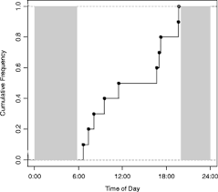 Image result for Coregonus huntsmani