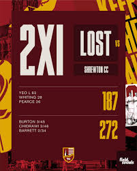 Image result for South Wilts Cricket Club