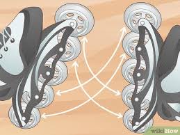 Image result for inline skate wheel rotation