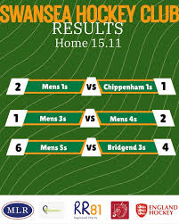 Image result for Chippenham Men`s Hockey Club