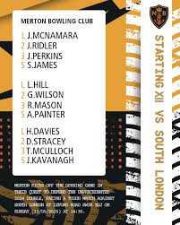 Image result for Merton Bowling Club