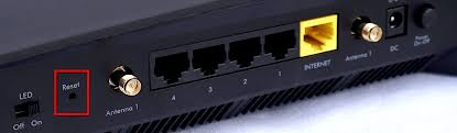 Image result for reset router
