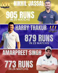 Image result for Penn Cricket Club