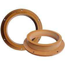 Image result for dystans MDF