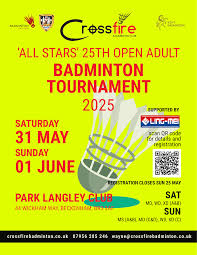 Image result for Friday Badminton mixed Doubles[Redhill,Surrey]