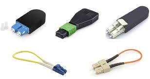 Image result for loopback