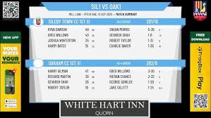 Image result for Sileby Town Cc