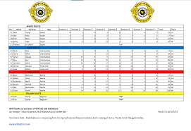 Image result for Witley & District M C C