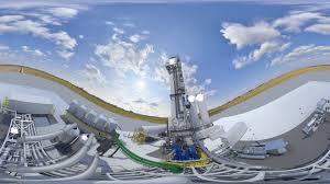 Image result for equirectangular