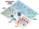 Verbatim Gateway | Alarm Monitoring Solutions by RACO