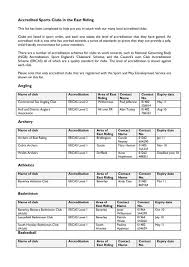 Image result for Beverley Haltemprice Judo Club