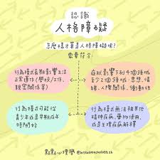 Image result for 人格障碍領域