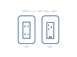 Image result for ２００Ｖ　３本 %