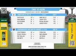 Image result for Swaffham Cricket Club