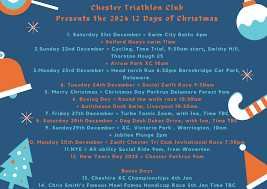 Image result for City Of Chester Triathlon Club