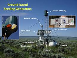Image result for cloud seeding generator