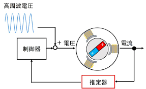 Image result for 小羽俊士 道規
