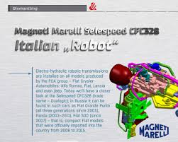 Image result for Значок in case of emergency - run like hell