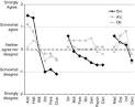 ScienceDirectcom   Addictive Behaviors   Smokers beliefs about