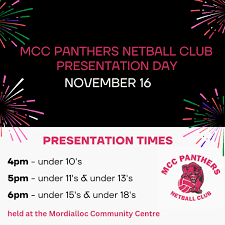 Image result for Onslow Pink Panthers Junior Netball Club