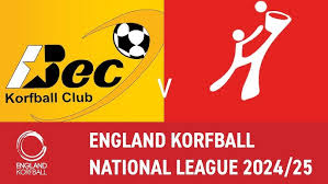 Image result for Highbury Korfball Club