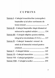 Image result for Tabele de Cubaj Pentru Lemn Rotund tehron
