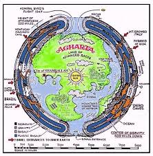 Image result for inner earth