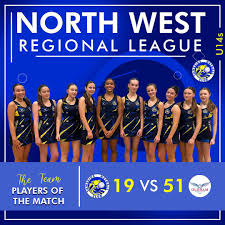 Image result for Tameside Netball Club