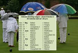 Image result for Finaghy Bowls Club