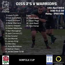 Image result for Diss Rugby Football Club