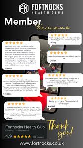 Image result for Fortnocks Health & Lifestyle Club