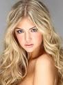 Kate Upton Height and Weight