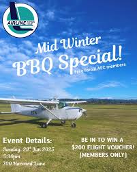 Image result for The Nayland Flying Club