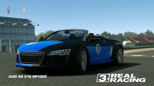 Image result for audi R8 v10 Spyder