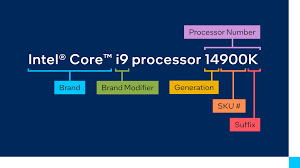 Image result for intel processor