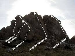 Image result for Mynydd Climbing Club, Cheshire