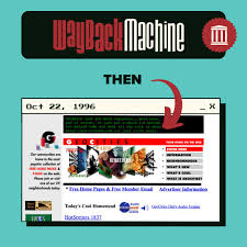 Image result for Geocities logo