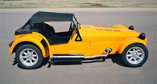 Image result for Caterham Bowling Club