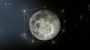Image result for Orbital Stars Tc