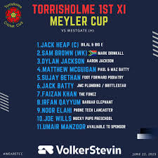 Image result for Torrisholme Cricket Club